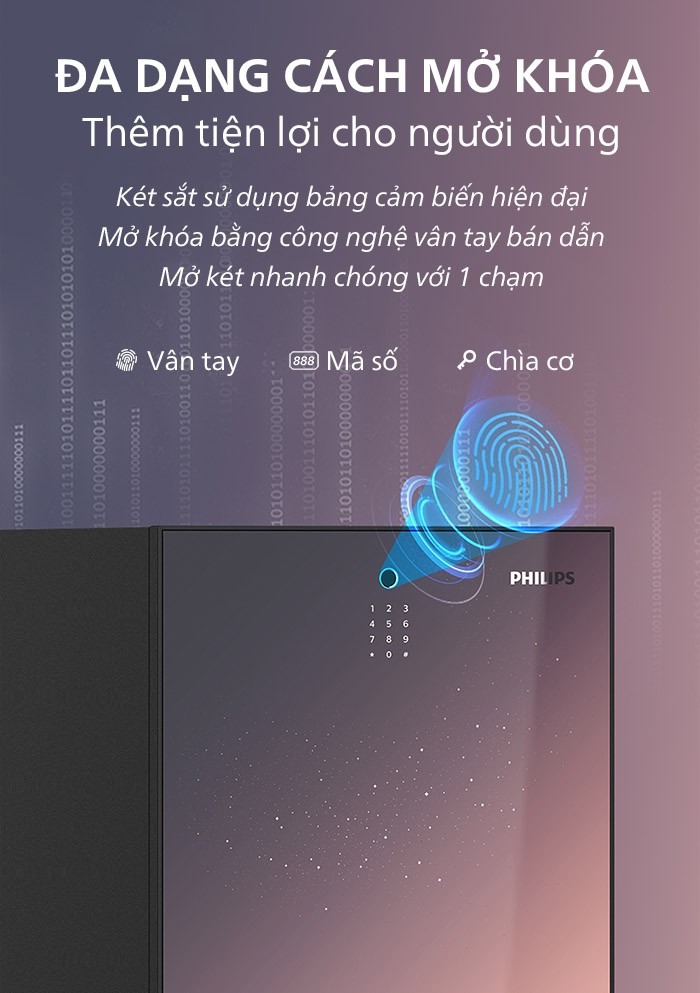 C&ocirc;ng nghệ v&acirc;n tay FPC Thụy Điển kết hợp m&atilde; số v&agrave; ch&igrave;a cơ