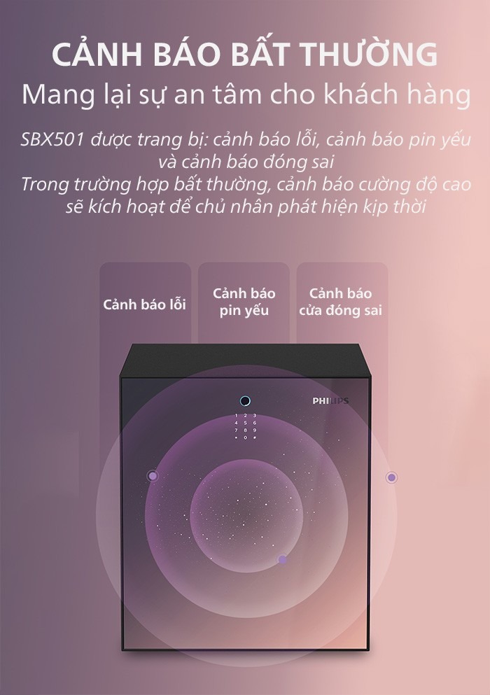 Đa dạng cảnh b&aacute;o tr&ecirc;n k&eacute;t sắt