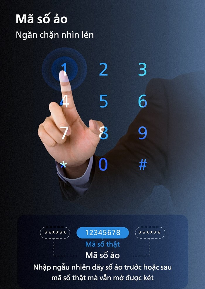 M&atilde; số ảo ngăn chặn mọi h&agrave;nh vi nh&igrave;n l&eacute;n từ kẻ xấu